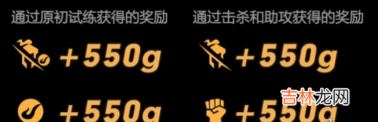 王者荣耀原初印记机制是什么