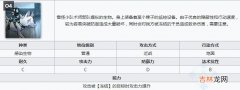 明日方舟新剿灭霜牙怎么打