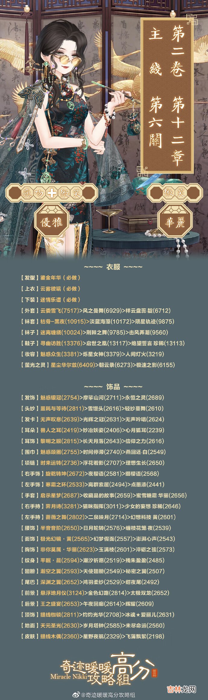 奇迹暖暖第二卷第十二章主线第六关通关攻略介绍