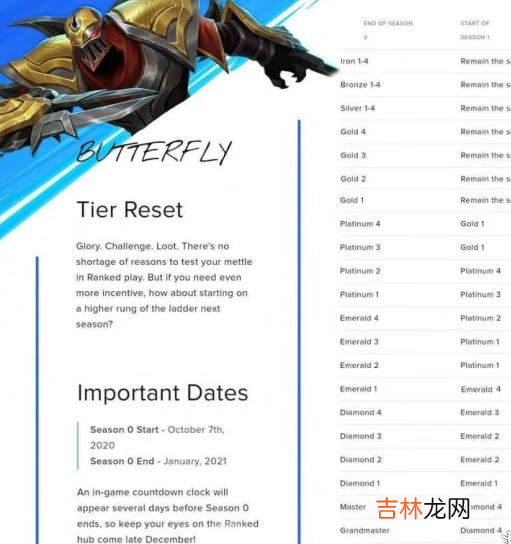 英雄联盟手游S1赛季什么时候开始