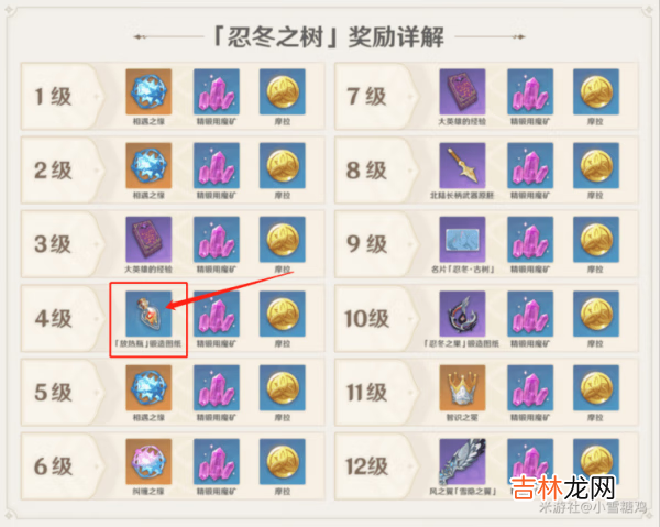原神放热瓶怎么制作