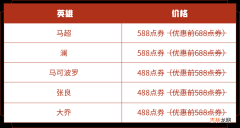 王者荣耀冠军战队精选直售英雄点券价格直降100点券