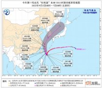 2022年11号台风轩岚诺实时路径图最新消息 11号台风逐渐靠近浙江东北部一带沿海