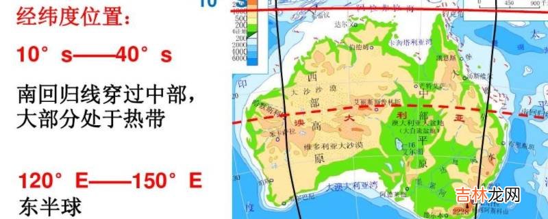 澳大利亚怎么形成的?