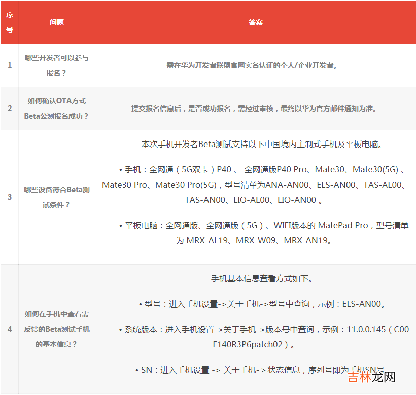 鸿蒙OS2.0系统下载安装教程