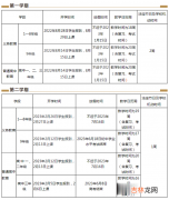 2023年云南中小学寒假放假时间表