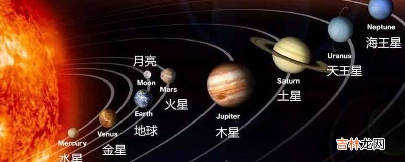 没有太阳地球会怎样?