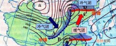 常见的天气系统?