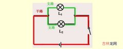 怎样分清干路和支路?