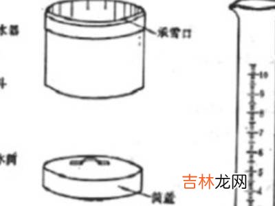 雨量器测量方法?