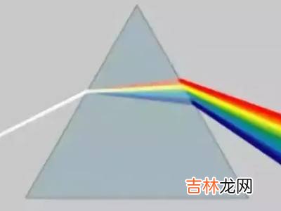 人造彩虹的制作方法?