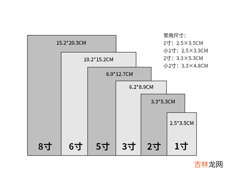 6寸是多少厘米照片 6寸是多少厘米