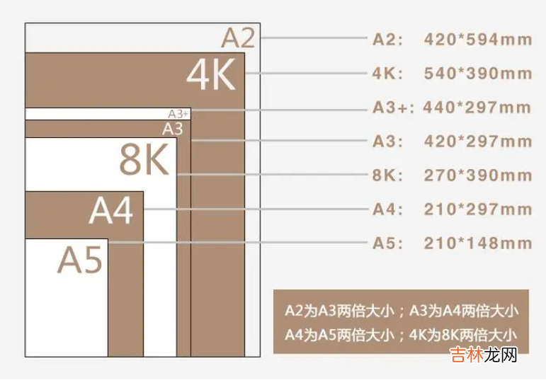 6寸是多少厘米照片 6寸是多少厘米