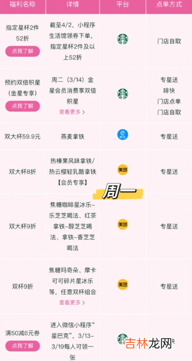 星巴克买一送一可以用两次吗 星巴克买一送一可以存一杯吗