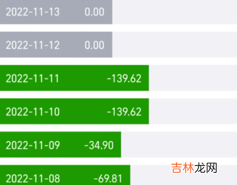 债基持续下跌 债基暴跌后会恢复吗