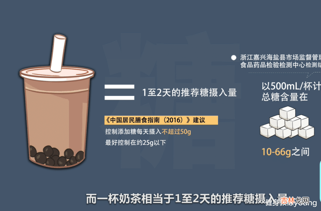 蔬菜 减肥就要速战速决，按照下面的方法来，不瘦才怪