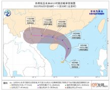 7号台风最新消息2022 今年第7号台风将生成登陆我国