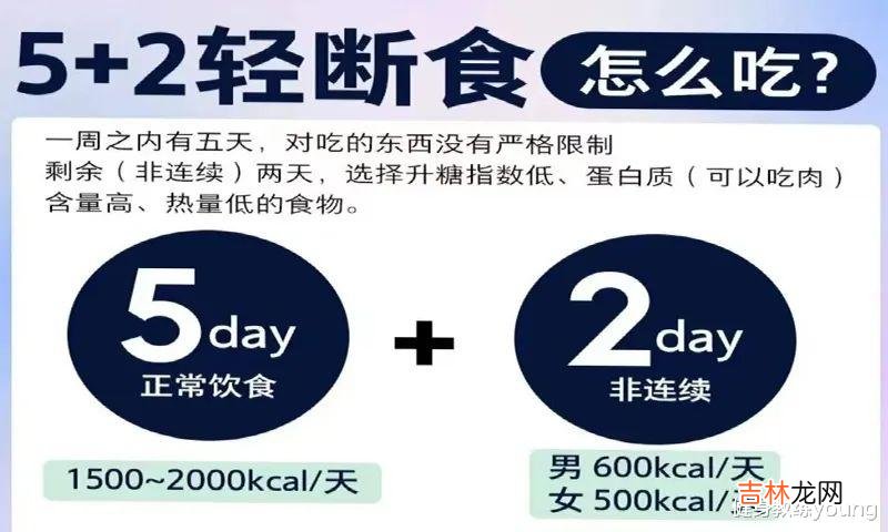 减肥方法 让沈腾瘦了10多斤的减肥方法，试过了，的确很有效