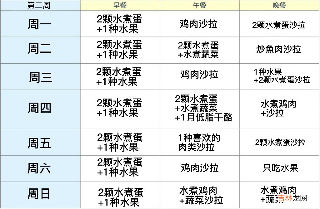 水煮蛋 2周瘦5kg「水煮蛋减肥」菜单公开！再教你用电锅煮出好吃水煮蛋?