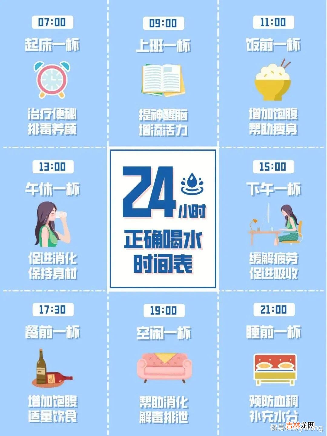 水果 减肥中喝水有多重要？不会喝水，减肥难度增加一倍