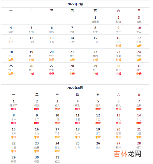 2022年三伏天时间表查询 2022年哪天入伏