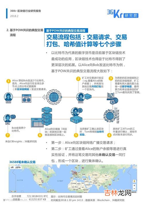 生产关系是,什么是生产关系？