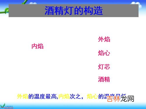 分离食盐和水的方法,分离食盐与水的方法注意哪些？