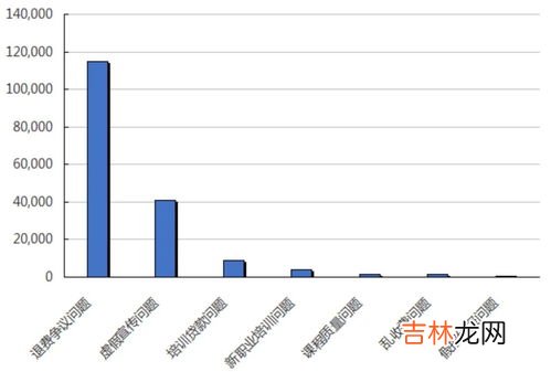 行动三要素,人生行动的基本要素有哪三个