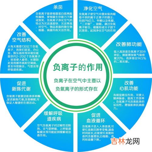 质量的重要性,质量与安全的关系