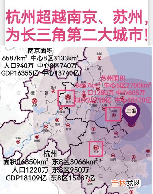 长三角第二大城市,苏州杭州南京，哪个是长三角第二城