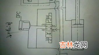 w代表什么方向,w m n s分别代表哪个方向