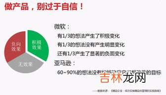 衡量商品周转水平的最主要指标是,商品周转次数怎么计算?