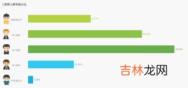 四大洋中全部位于东半球的是,四大洋中，全部在东半球的是