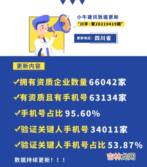 目标客户描述内容,什么是目标顾客