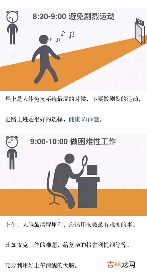 世界公认最自律作息时间表,公认的最健康作息时间表！——建议收藏