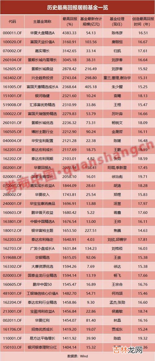 36式太极刀带口令,36式太极刀带口令是什么？