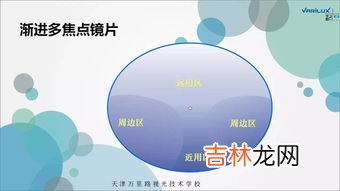 热点距离多远能用,热点覆盖范围