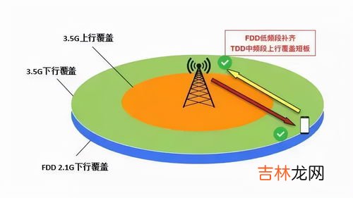 5g粗盐能提纯多少精盐,5克粗盐提纯能得到几克精盐