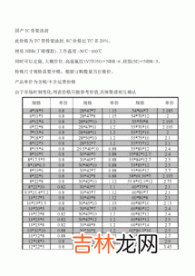 UN油封型号查询尺寸表,油封4个数字怎么看型号