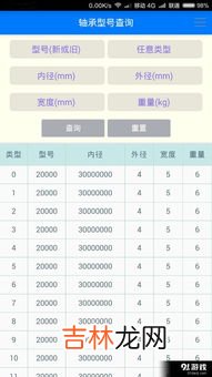 UN油封型号查询尺寸表,油封4个数字怎么看型号