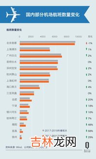 红眼航班是几点到几点,萧山机场最早航班几点到