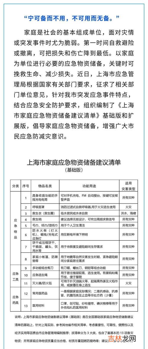 2021年需要储备些什么 深圳市家庭应急物资储备建议清单,2020家庭物资储备