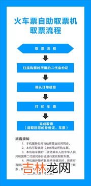 火车票可以异地取票吗,异地火车票自动取票机要手续费吗