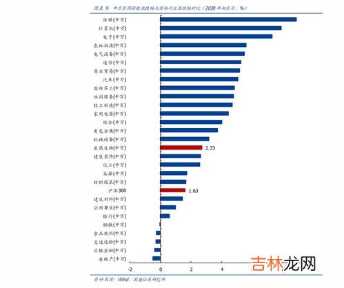 四大火炉指的是哪四个城市,新旧四大火炉城市是哪些?