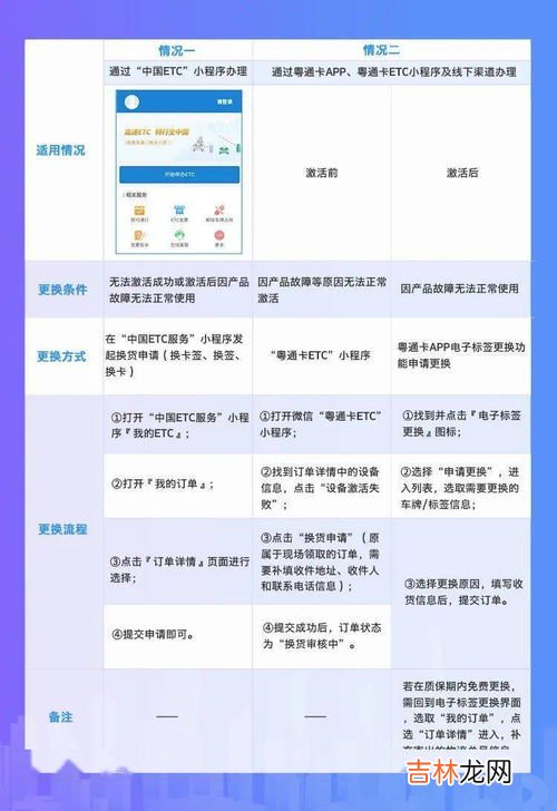 质保一年是什么意思,质保一年是什么意思 什么是质保一年