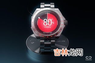 iwatch劳力士表盘,劳力士原装表盘是什么意思