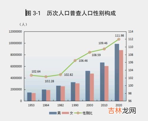 凯里市人口2021总人数口,黔东南各县人口2021总人数口