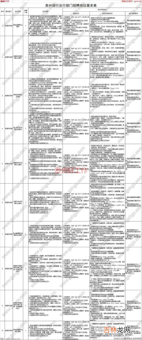 凯里市人口2021总人数口,黔东南各县人口2021总人数口