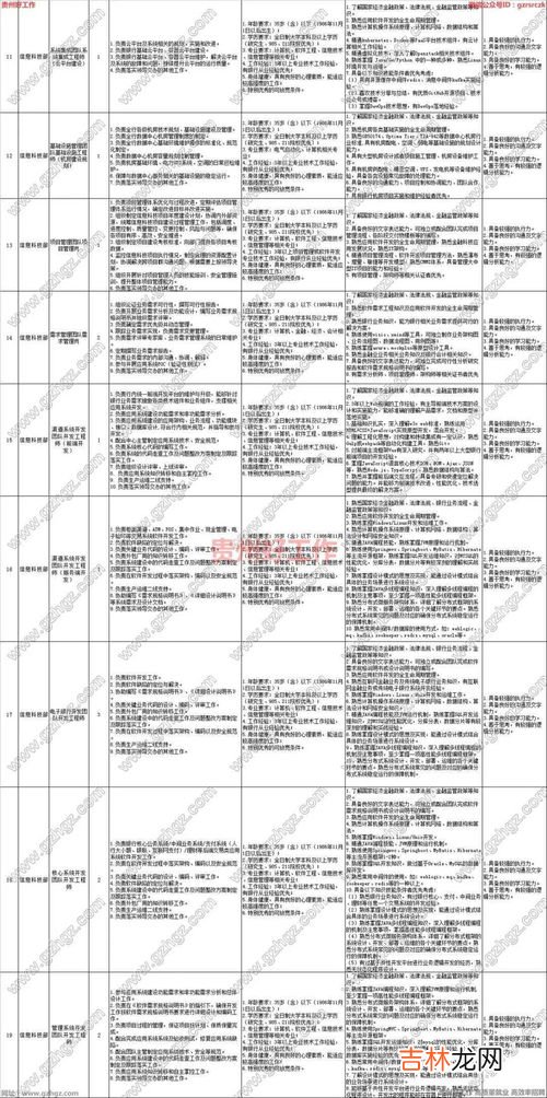 凯里市人口2021总人数口,黔东南各县人口2021总人数口