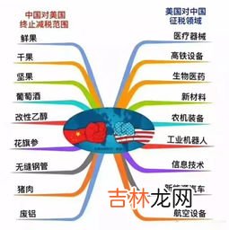 欧美国家包括哪些国家,欧美有哪些国家